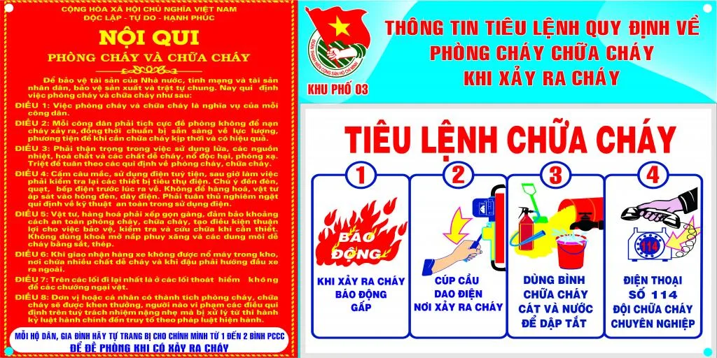 Nội quy và Tiêu lệnh PCCC